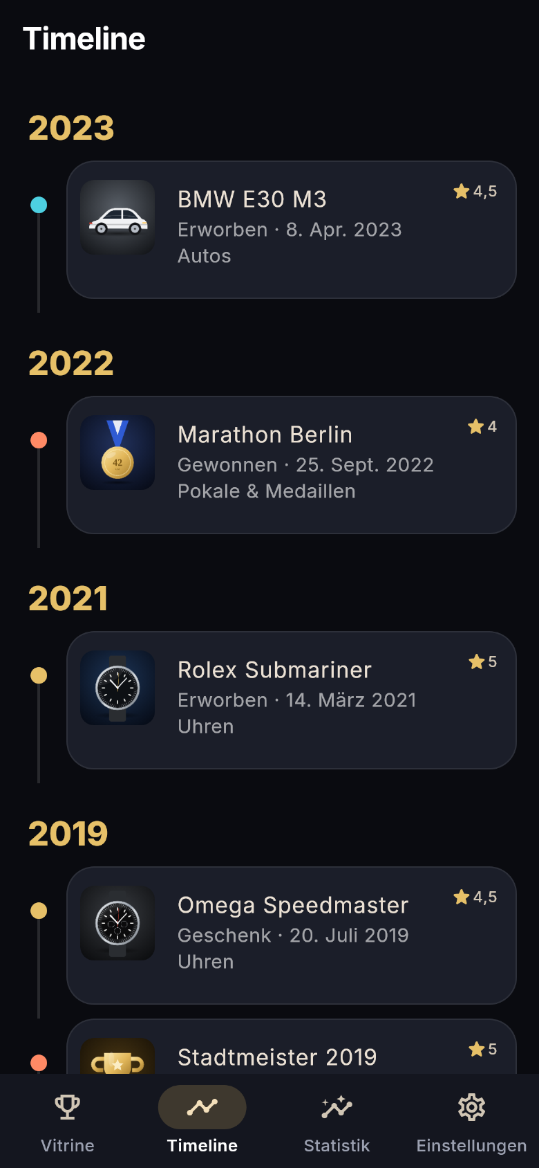 Timeline mit Einträgen nach Jahren